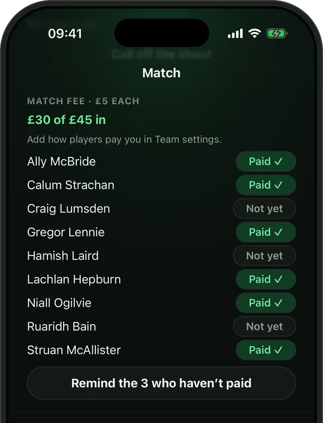 A match fee in Bibs: £30 of £45 in, who's paid and who hasn't, and a button to remind the three who haven't.