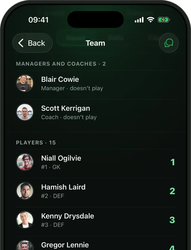 A team's squad in Bibs: the manager and coach, then every player with their shirt number and position.